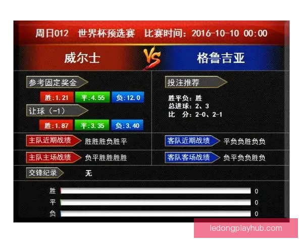 世界杯竞猜预测新策略解读 打造精准赛果分析与投注指南